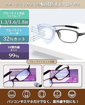 Amazon | GOKEI メガネ型ルーぺ 拡大鏡 ルーペ 【1.8倍 ブルー